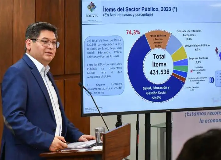 Ministro de economía